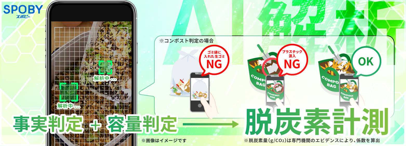 脱炭素AI解析プレスリリース