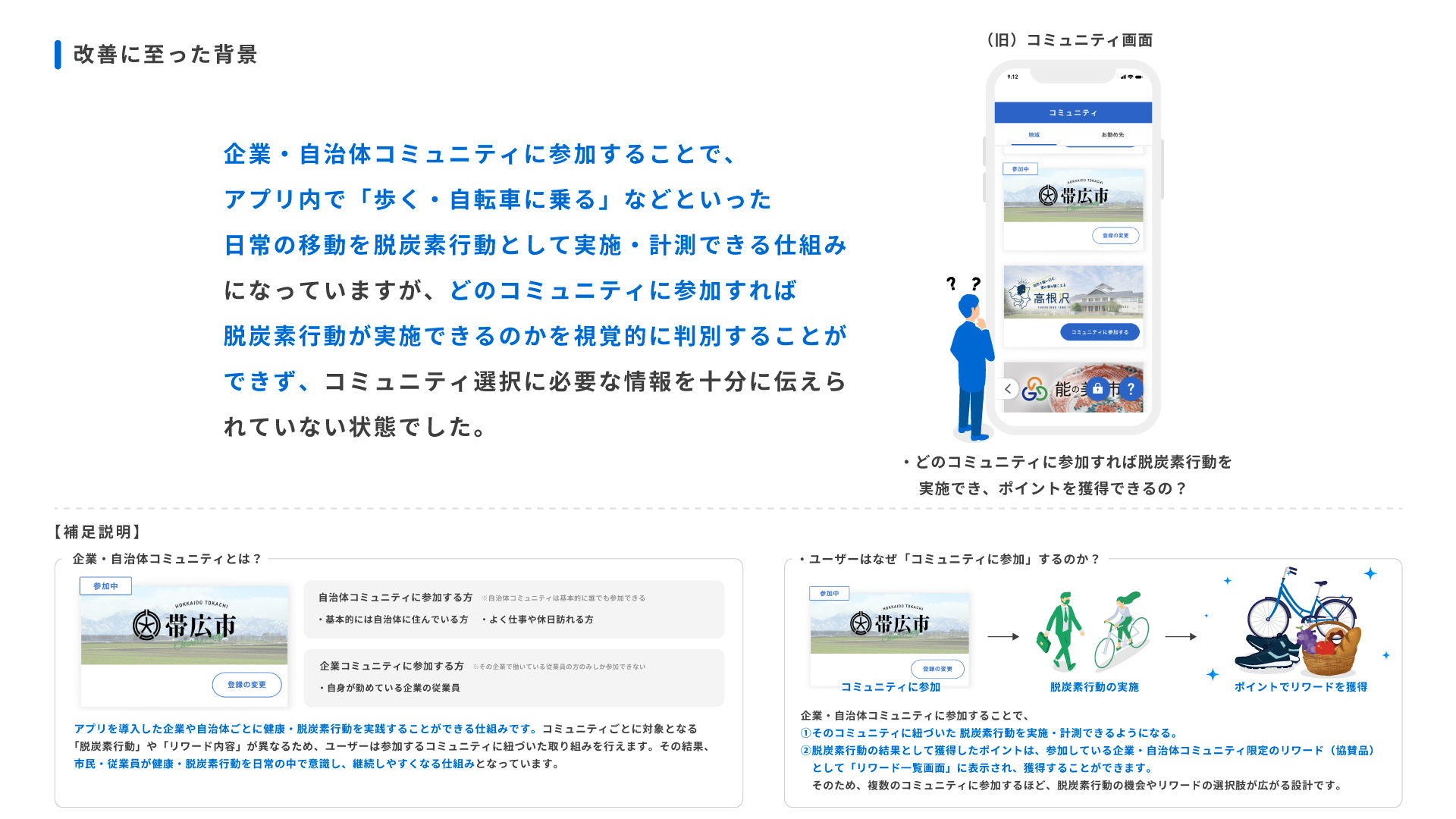 SPOBY コミュニティ画面UI改善