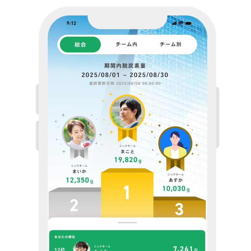 SPOBY ランキング画面