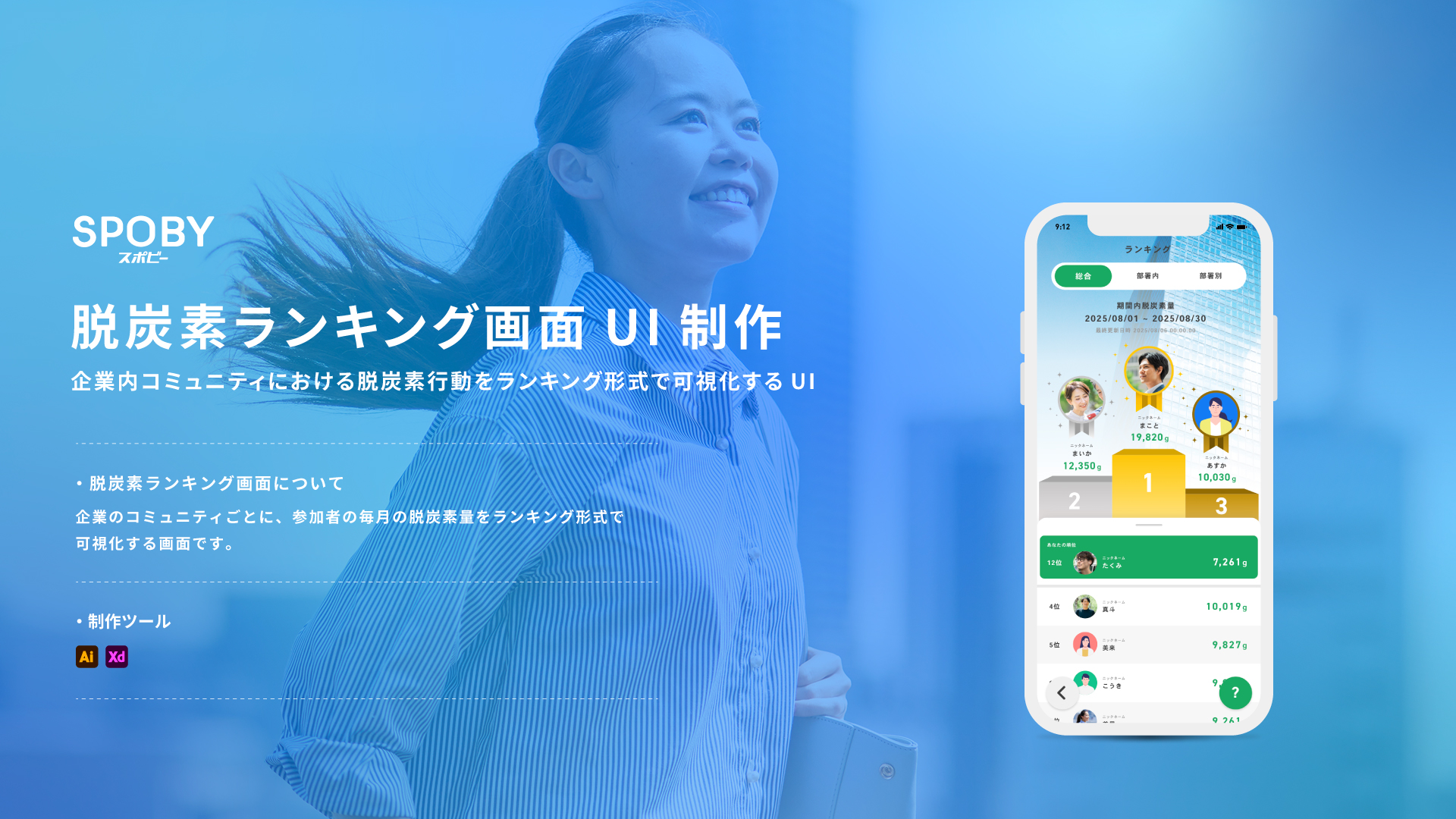 SPOBY 脱炭素量ランキング画面