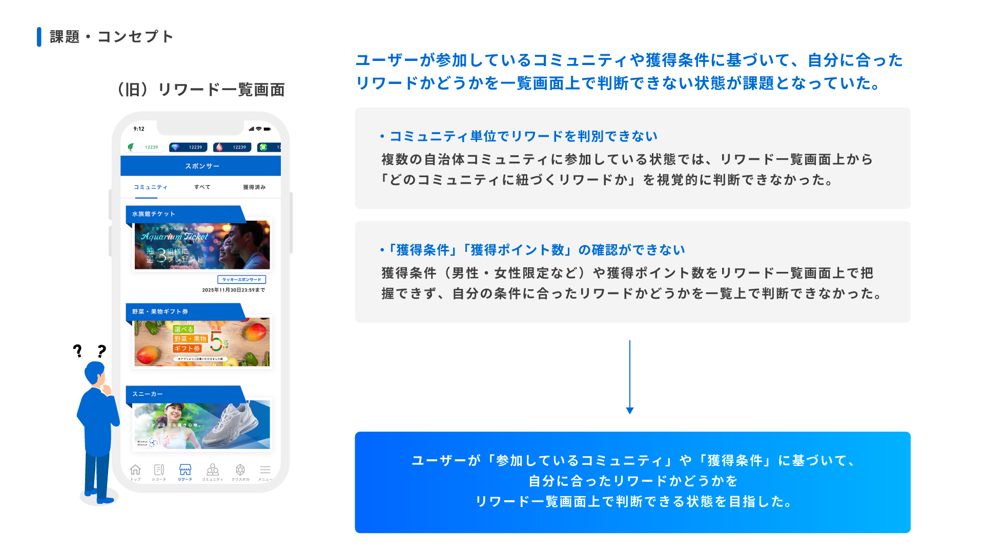 SPOBY リワード一覧画面 UI改善