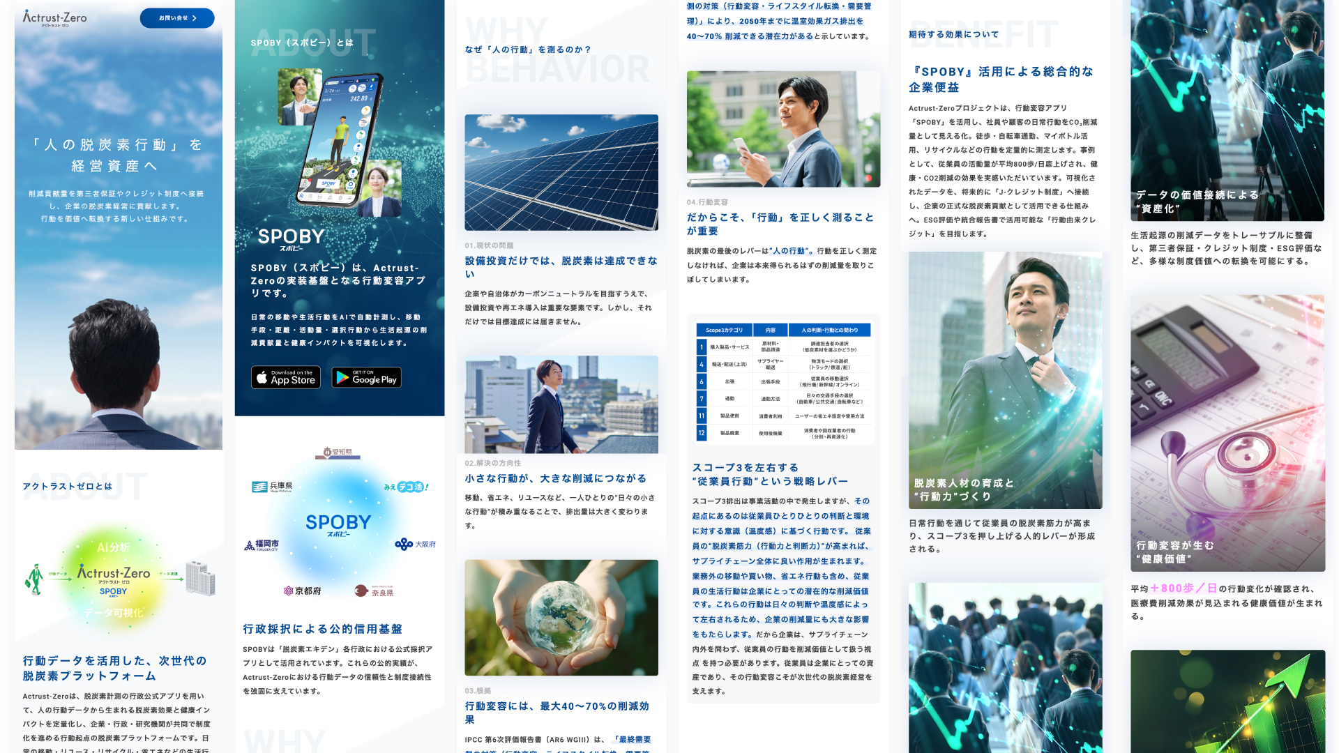 SPOBY 採用ページ