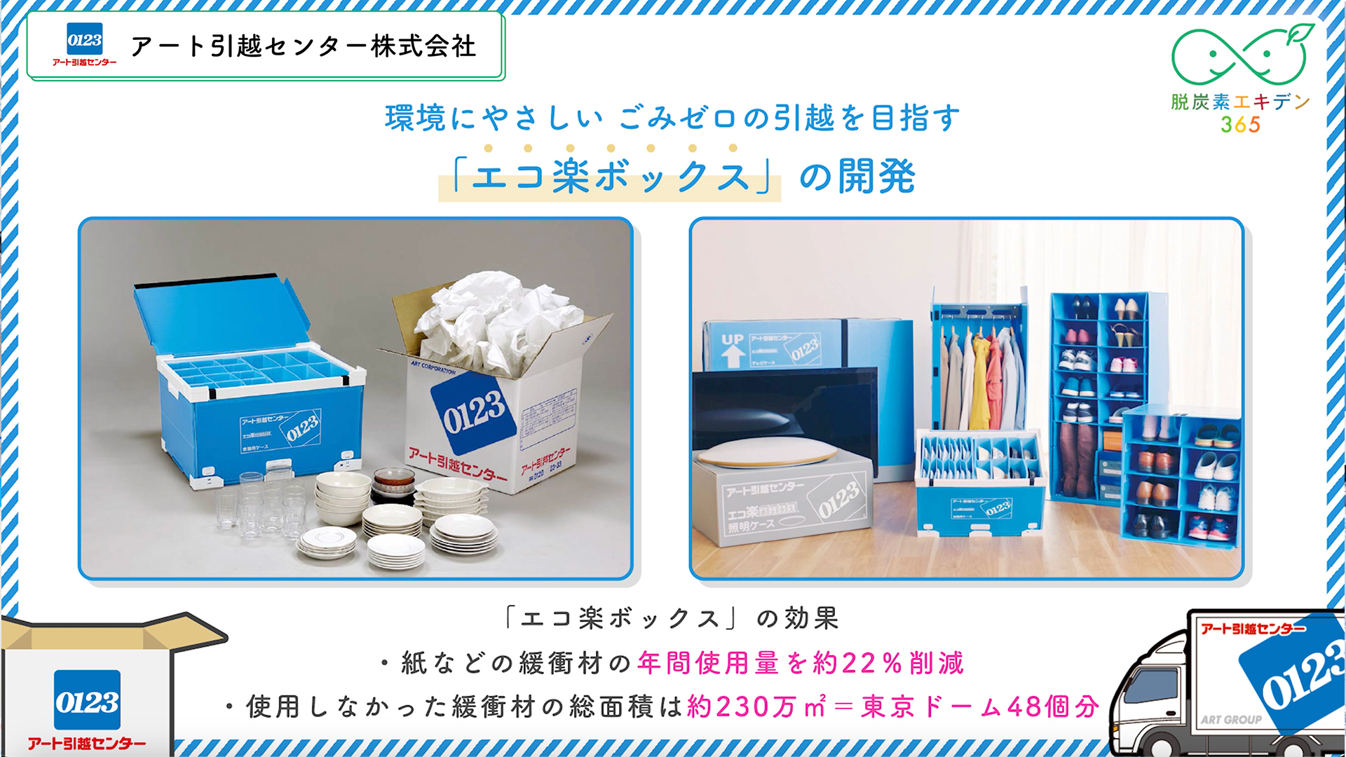アート引越センター様 PR動画