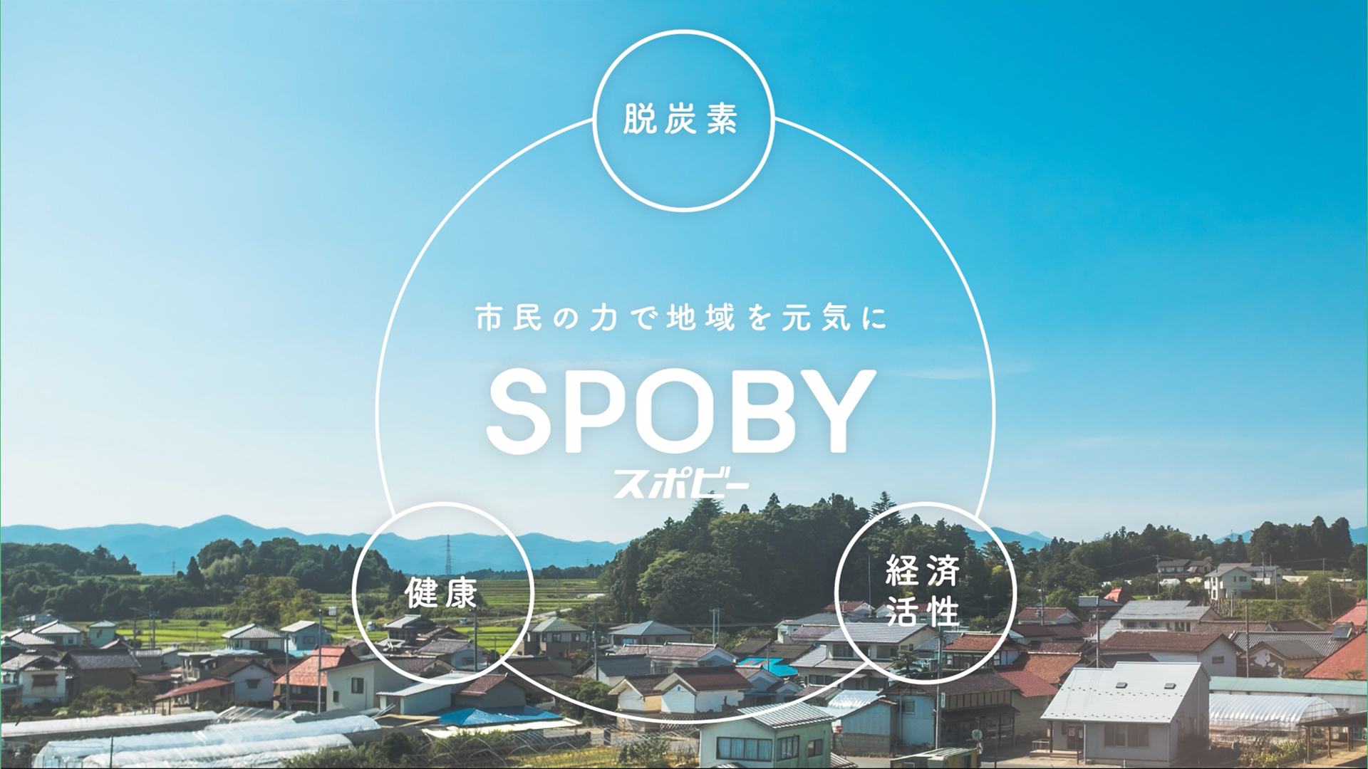 SPOBY（スポビー）紹介動画